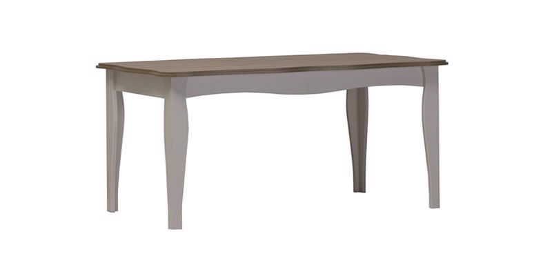 RIENA Table Extensible